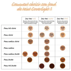 Clearance Coverlight Foundation